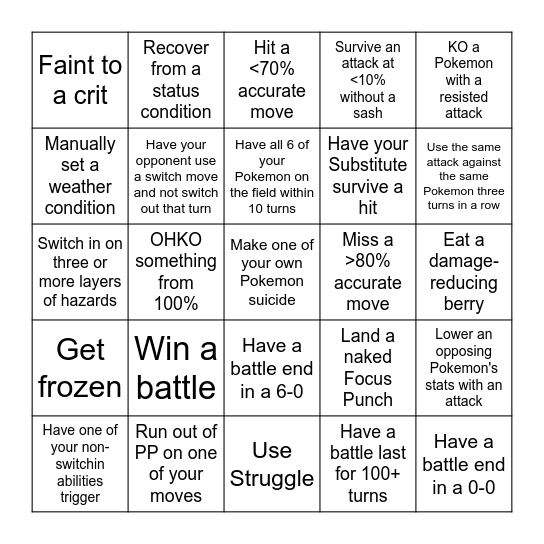 Esse's Gimmick Draft Bingo Card Bingo Card