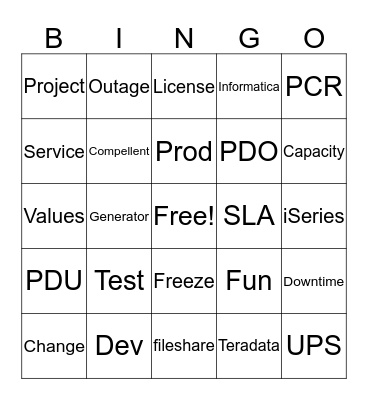 Infrastructure Operations Bingo Card