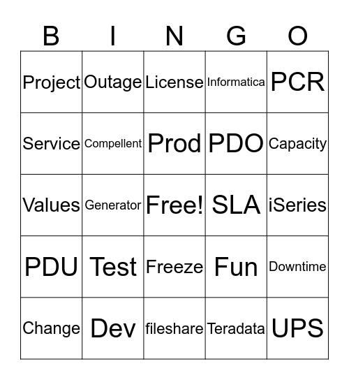 Infrastructure Operations Bingo Card