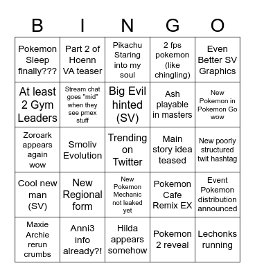 Pokemon Presents Aug 03 2022 Bingo Card