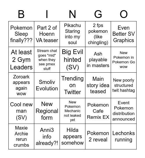 Pokemon Presents Aug 03 2022 Bingo Card