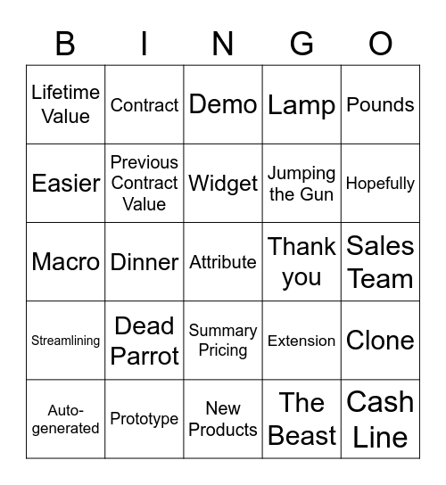 CPQ Workshop Bingo Card