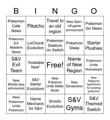 Pokemon Presents August 2022 Bingo Card