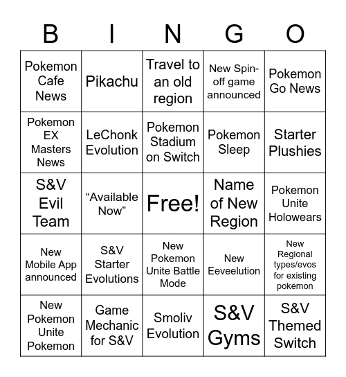 Pokemon Presents August 2022 Bingo Card