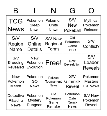 Pokemon Presents 8.3.22 Bingo Card