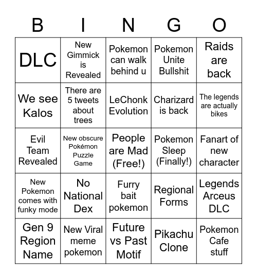 Pokemon Presentation Bingo Card