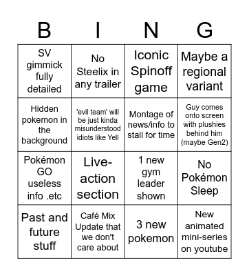 Pokemon Direct teim Bingo Card