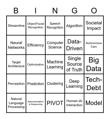 CDO Bingo Card