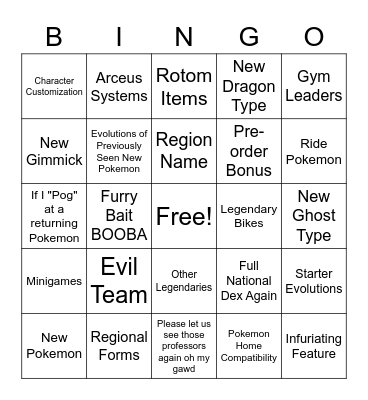 Pokemon Scarlet and Violet News Bingo Card