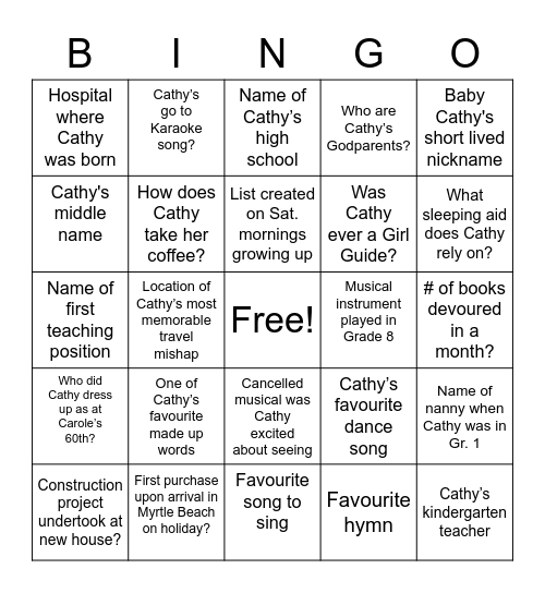 Cathy Trivia Bingo Card