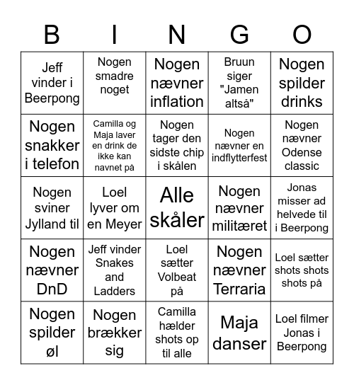 A-Niveau's Bingo Card