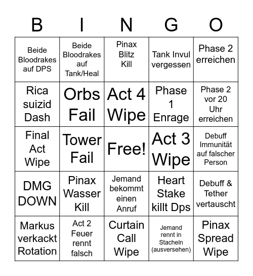 tusk act 4 Bingo Card