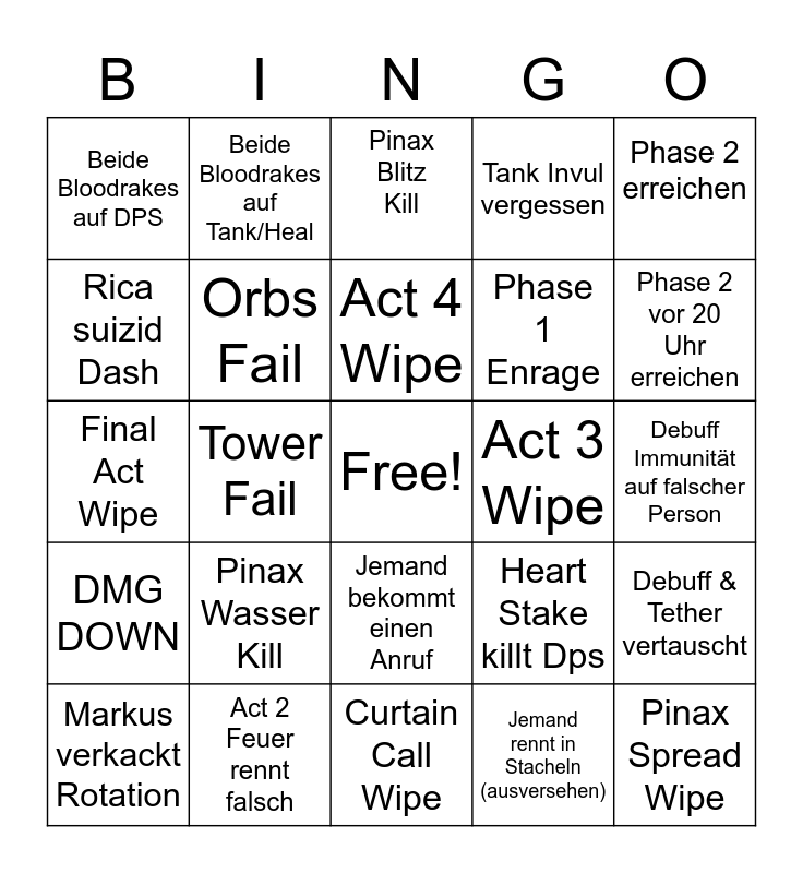 tusk act 4 Bingo Card