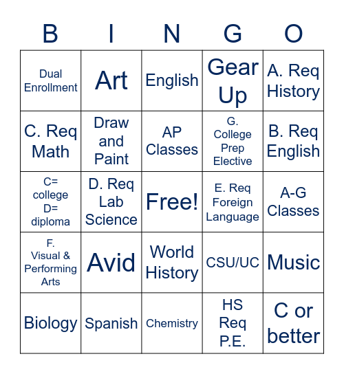 A-G Reqs Bingo Card