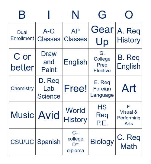 A-G Reqs Bingo Card