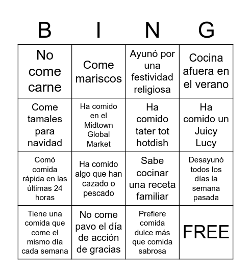 Tradiciones y hábitos alimentarios Bingo Card