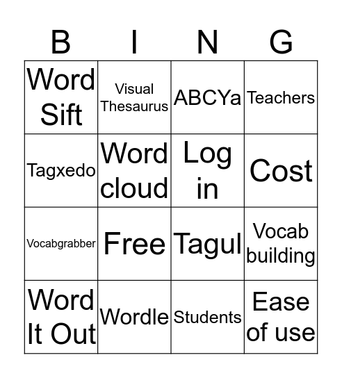 Digital Visualizations Bingo Card