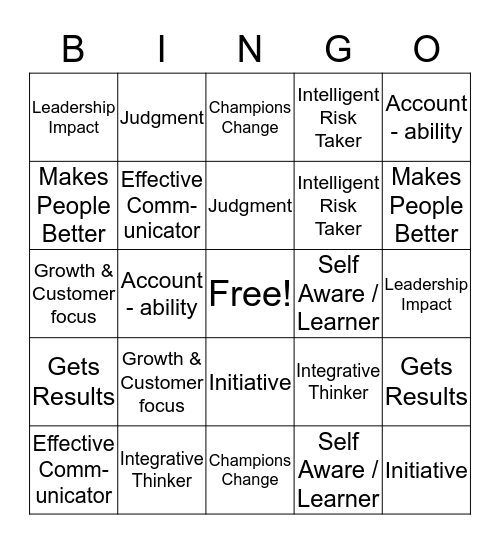 WHEEL OF BEHAVIORS Bingo Card