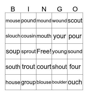OU  Bingo Card