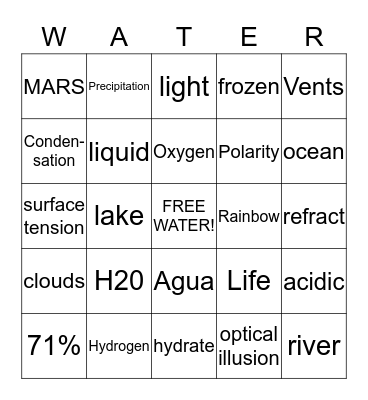 Water BINGO Card