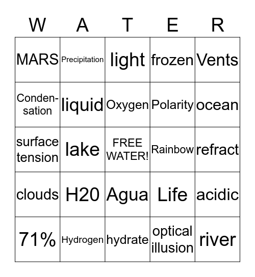 Water BINGO Card