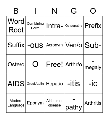 Chapter 1| Introduction Bingo Card