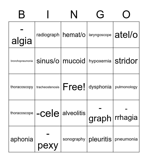 Chapter 5 | Respiratory System Bingo Card