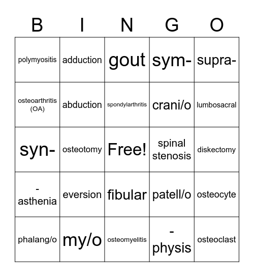 Chapter 14 | Musculoskeletal System Bingo Card