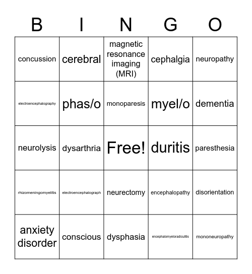 Chapter 15 | Nervous System and Behavioral Health Bingo Card