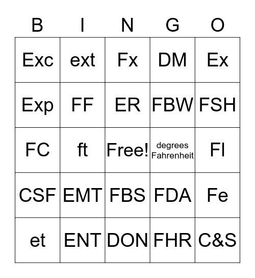 Medical Terminology  Bingo Card