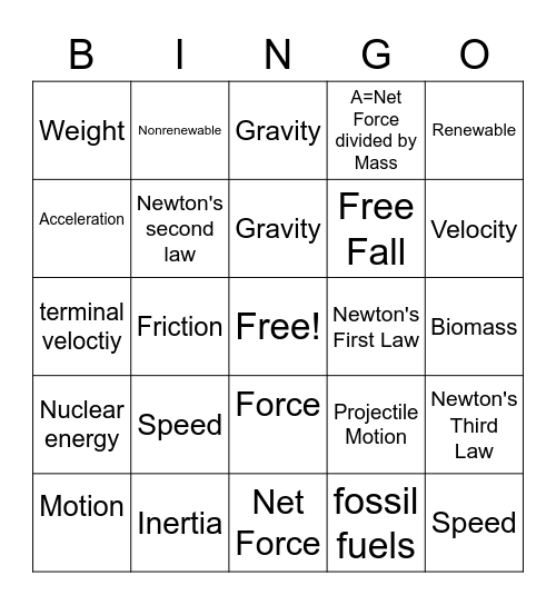 Science Bingo Card