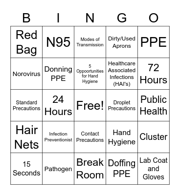 Infection Control BINGO Card