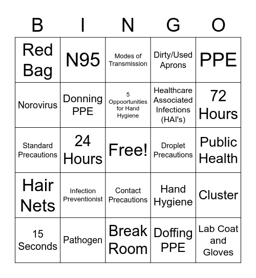 Infection Control BINGO Card