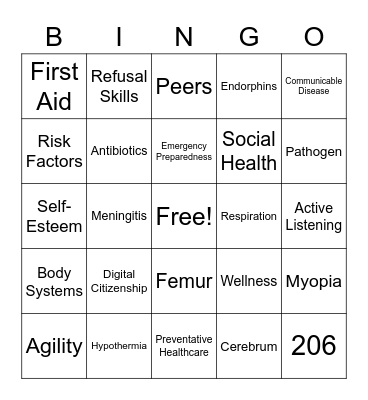 What do you know about health? Bingo Card