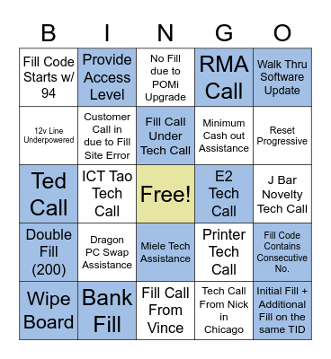 Customer Support BINGO Card