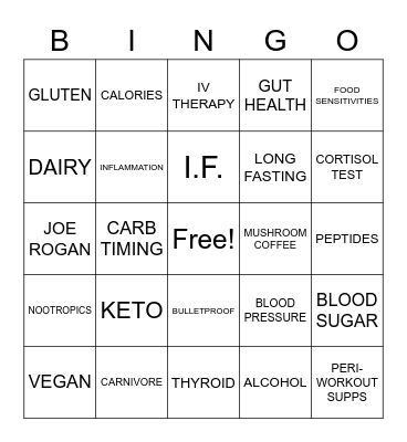 NUTRITION BINGO Card