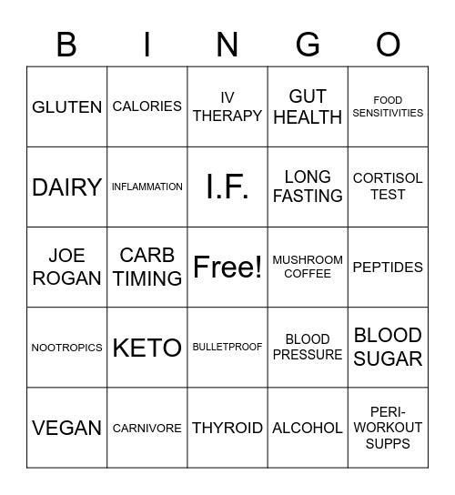 NUTRITION BINGO Card