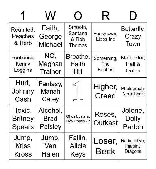 Distro Bingo - One Word Songs Bingo Card