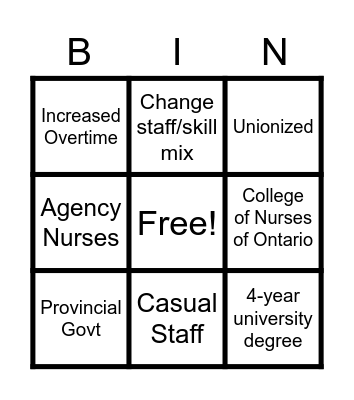 Agency Nursing Bingo Card