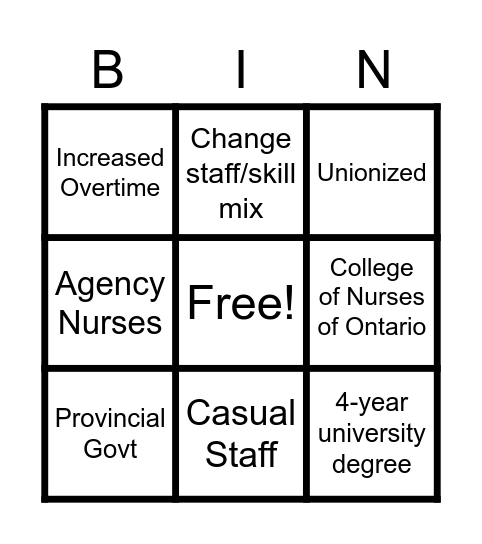 Agency Nursing Bingo Card