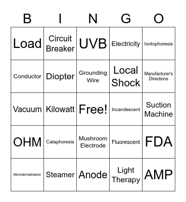 Electricity/ Facials with Devices Bingo Card