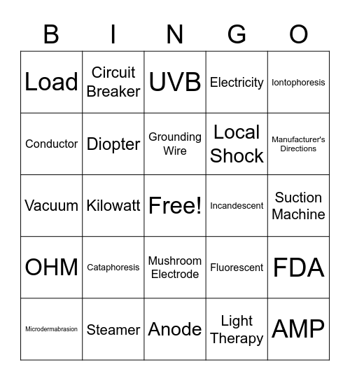 Electricity/ Facials with Devices Bingo Card