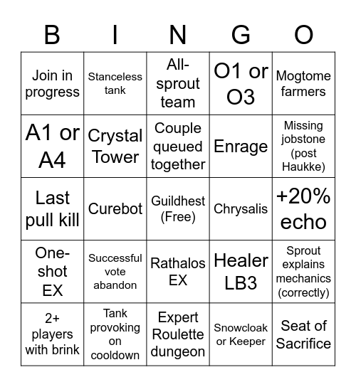 Mentor Roulette Bingo Card