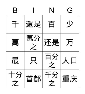 CBP L05P1 Revised Edition 2022 Bingo Card