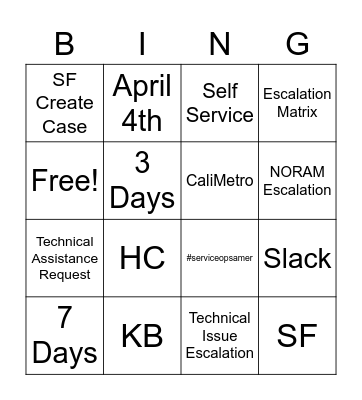 Escalation Session Bingo Card