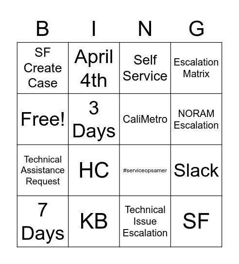 Escalation Session Bingo Card