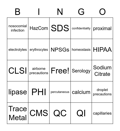 Phlebotomy Medical Terminology Bingo Card