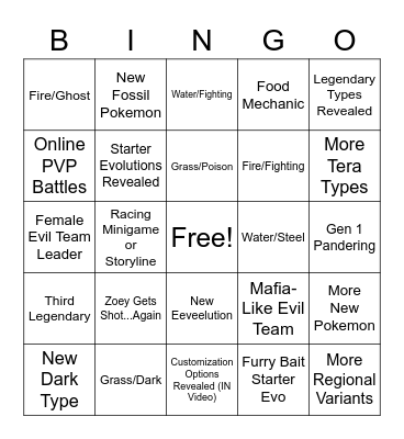 Pokemon ScarVio Bingo 3 Bingo Card