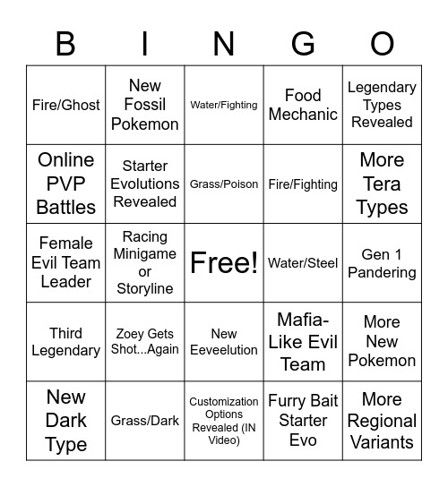 Pokemon ScarVio Bingo 3 Bingo Card