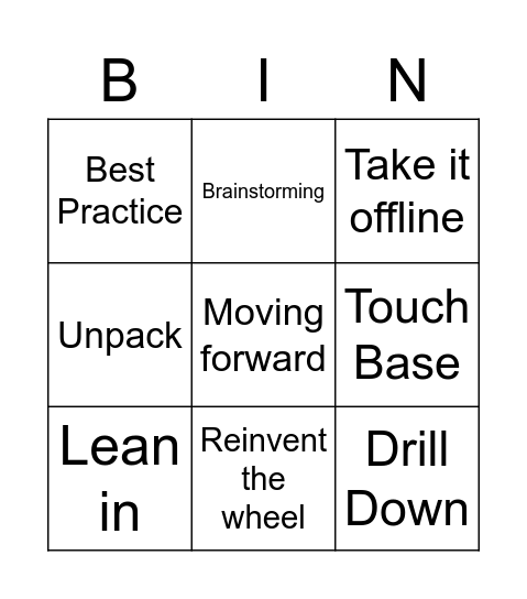 RTA Jargon Bingo Card